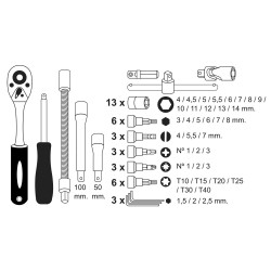 Cargador Baterias Yamato 20 V. Universal Para 2,0 / 3,0 / 4,0 Ah