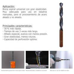 Broca Alpen HSS Super    2,00 mm. (Blister 3 Piezas)